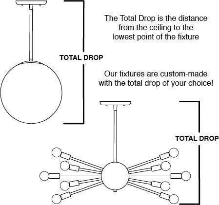 deKor Sputnik 18 Light Classic Pendant