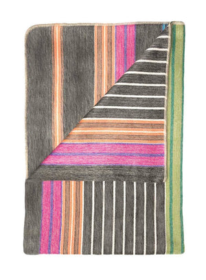 Alpaca Throw Blanket