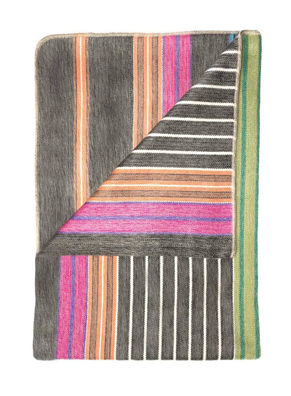 Alpaca Throw Blanket